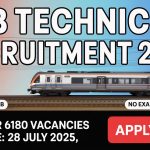 RRB Technician Recruitment 2025